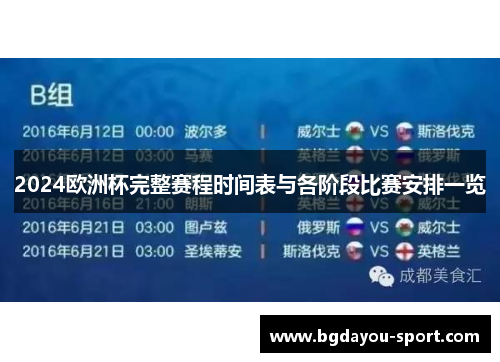 2024欧洲杯完整赛程时间表与各阶段比赛安排一览